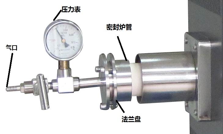 管式炉成套配件