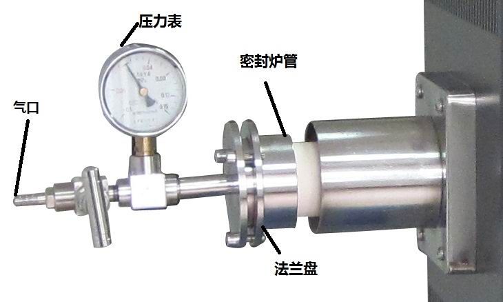管式炉成套配件